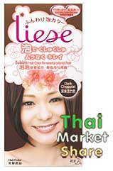 รูป Liese Dark Chocolat (ลิเซ่ ดาร์ค ช็อคโกแลต) โฟมเปลี่ยนสีผม สีน้ำตาลสว่างน้อย